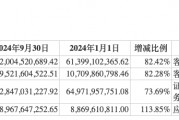 前三季度業(yè)績(jī)下降，“券商茅”東方財(cái)富能否撐得起翻倍股價(jià)？