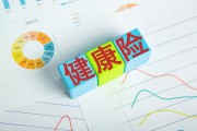 保險產(chǎn)品的理賠金額如何計算？