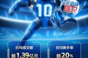 突破10億元！資金瘋搶創(chuàng)AI，全市場首只創(chuàng)業(yè)板人工智能ETF規(guī)模新高