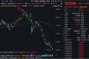 罕見！芯片巨頭，連續(xù)23個交易日遭拋售！
