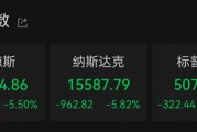 “史詩級”暴跌！納指跌近6%進入技術(shù)性熊市，全球市場避險情緒急劇升溫