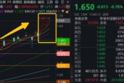 連漲六周之后，銀行還有多少空間？銀行ETF又雙叒新高