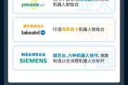 一圖看懂極智嘉-W(02590.HK)2025中期業(yè)績