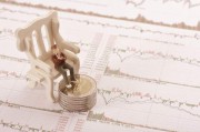 期貨交易中如何設(shè)置合理的交易目標(biāo)？