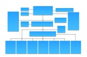一個(gè)詳細(xì)的指南，指南，如何創(chuàng)建一份高效的工作流程圖
