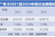 廣發(fā)卡的存量經(jīng)營，仍在掉隊