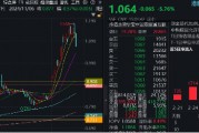 無懼回調，南下逆市爆買119億！港股互聯網ETF（513770）失守10日線，介入時機到？