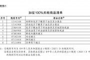 重磅！中方采取反歧視措施：對(duì)加拿大的部分進(jìn)口商品加征關(guān)稅！商務(wù)部：敦促加方立即糾正錯(cuò)誤做法