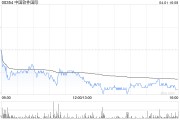 花旗：下調(diào)中國軟件國際今年凈利潤預(yù)測6% 目標(biāo)價升至5.5港元