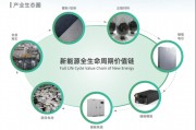 場景深耕+技術(shù)突圍，天能儲能“buff”疊滿
