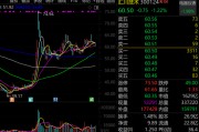 人形機器人概念龍頭，最新透露！