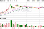 ST凱文：《幽游白書：宿命覺(jué)醒》已經(jīng)取得版號(hào)