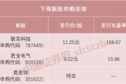 下周，蘋果、華為供應(yīng)商來了