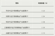 關鍵時刻，抄底資金出手