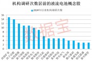 重磅！多家券商緊急發(fā)聲！超跌品種暴力上漲，原因是它！液流電池新突破，概念股最低市盈率不到10倍
