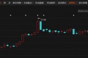 停牌重大事項(xiàng)揭曉！這家A股公司將易主，奇瑞入局