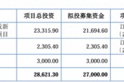 IPO雷達(dá)｜賽英電子毛利率連續(xù)走低，經(jīng)營(yíng)性現(xiàn)金流轉(zhuǎn)負(fù)，家族控制八成表決權(quán)
