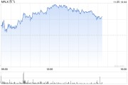 Netflix歐洲辦事處遭到稅務欺詐調(diào)查人員的突襲檢查