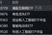中國(guó)資產(chǎn)繼續(xù)反攻，AI方向超跌反彈！科網(wǎng)龍頭暴力拉升，港股互聯(lián)網(wǎng)ETF盤中飆漲超7%！商務(wù)部重磅表態(tài)