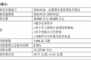 大手筆回購，創(chuàng)新藥新管線陸續(xù)進(jìn)入Ⅱ期，健康元資本市場前景看好