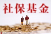 基金投資中，如何識別和利用市場機(jī)會？
