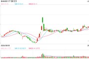 銀泰：未來在雅戈?duì)柤瘓F(tuán)支持下，共同注入資源，為消費(fèi)者提供優(yōu)質(zhì)的零售購物體驗(yàn)