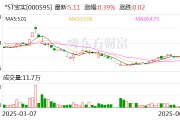 *ST寶實(shí)擬置出軸承業(yè)務(wù)資產(chǎn)，置入電投新能源100%股權(quán)