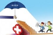 購買保險時如何考慮自身的職業(yè)風險？