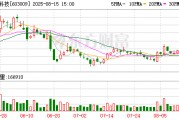 民生證券給予北特科技推薦評級，2025Q2盈利高增，絲杠產(chǎn)能持續(xù)推進(jìn)