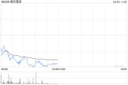 中信里昂：上調(diào)敏實集團(tuán)目標(biāo)價至25港元 維持“跑贏大市”