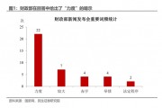 民生證券：本輪增量政策的“規(guī)?！睉夷铑A(yù)計將在未來兩周內(nèi)落地