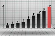 美股三大指數(shù)集體收漲 納指、標普500指數(shù)漲超1%