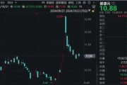 香飄飄70后總裁辭職，持股市值超2億元！董事長再出山