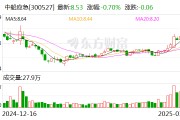 中船應(yīng)急：公司2023年申報發(fā)明專利超99件，取得發(fā)明專利授權(quán)20項