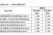 降費(fèi)！降費(fèi)！又有巨頭出手：富國基金、南方基金、建信基金、長城基金等公司也加入降費(fèi)陣營