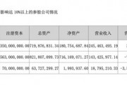 突發(fā)！被處罰，旗下醫(yī)院存過度醫(yī)療、超標收費行為