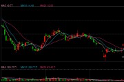 交錢后沒拿到貨？鴻博股份回應(yīng)子公司2.43億元仲裁案：預(yù)計無重大財產(chǎn)損失