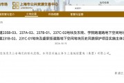 上月宣布擬投建183.6億元“城中村”改造項目后，城投控股又以70.8億元拿下上海老城廂6幅地