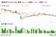 強(qiáng)瑞技術(shù)：6月23日將召開2025年第三次臨時股東大會