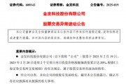 2連板牛股，披露持有宇樹科技股權(quán)比例！