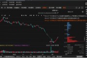 丹邦退連續(xù)3年財務虛假記載被證監(jiān)會行政處罰！
