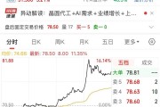 A股千億市值芯片巨頭，官宣重磅收購！明起停牌