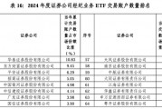2024券商經(jīng)紀(jì)業(yè)務(wù)ETF交易賬戶數(shù)量排名：東方財富證券ETF累計交易賬戶數(shù)量占市場份額比重，從9.56%降至9.45%