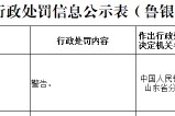 中國(guó)銀行濟(jì)南泉城支行因違反賬戶(hù)管理規(guī)定被警告