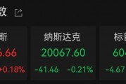 降息，重要時(shí)刻來(lái)了！