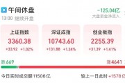 全面上揚(yáng)！股債，皆漲！