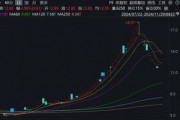 注意！這只ST熱門股，除權后股價可能下調約50%