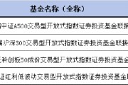 華泰柏瑞紅利低波ETF聯(lián)接基金增加Y份額，納入個人養(yǎng)老金產(chǎn)品范圍！機(jī)構(gòu)稱紅利資產(chǎn)的配置價值無關(guān)牛熊