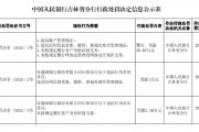 渤海銀行長春分行被罰59.49萬元：違反賬戶管理規(guī)定等
