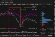 中藥巨頭廣譽遠陷虛假記載風(fēng)波！投資者注意：索賠條件已明確，速查！